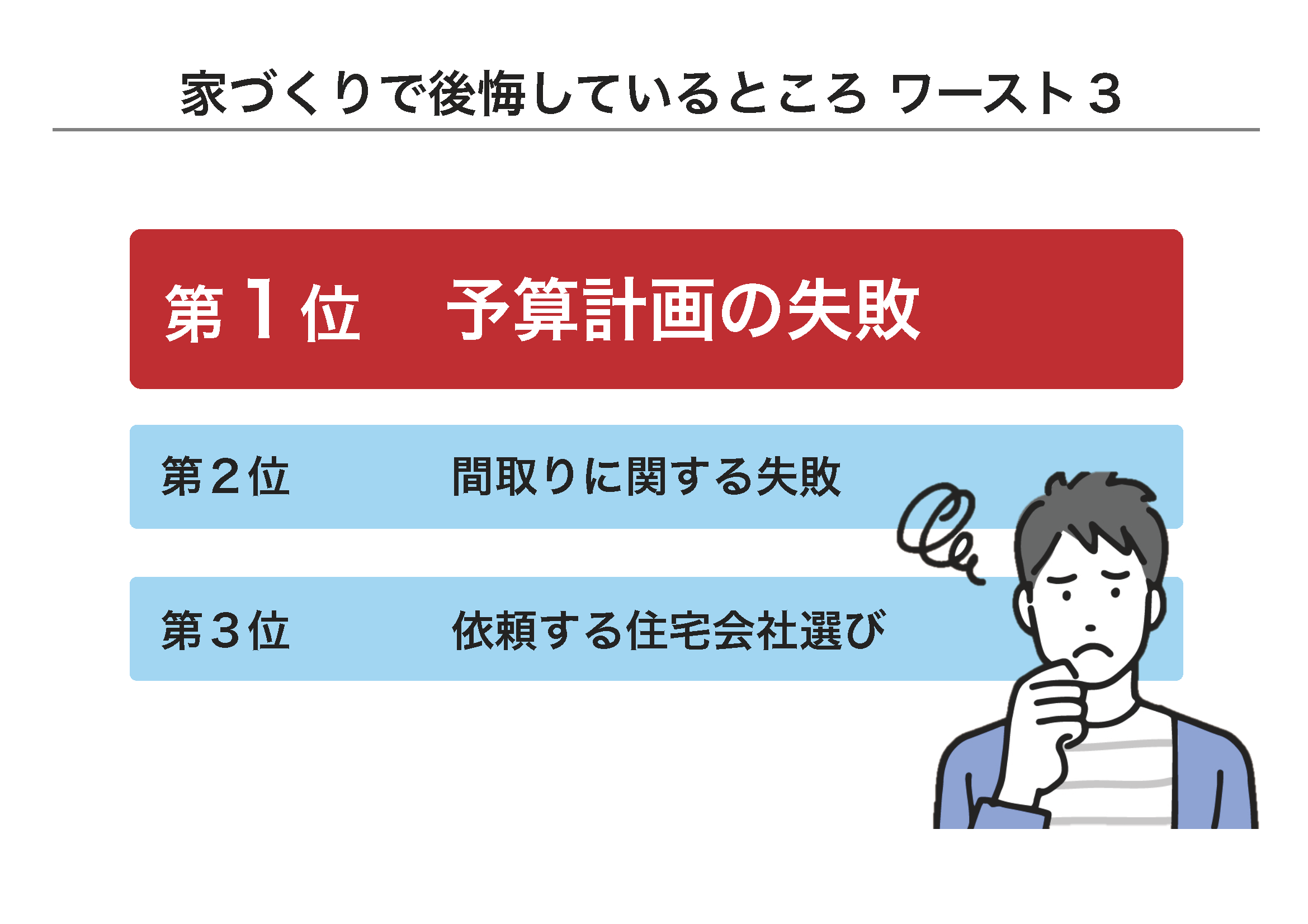 家とお金の勉強会4