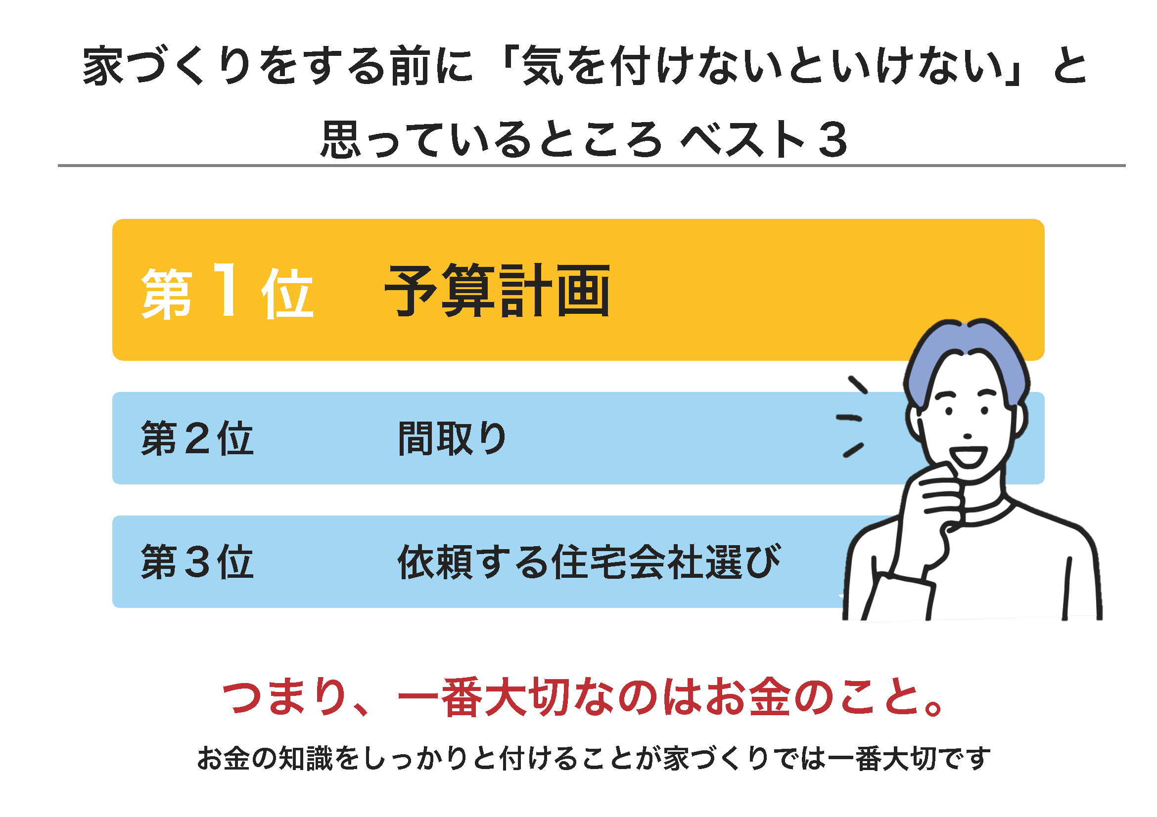 家とお金の勉強会5